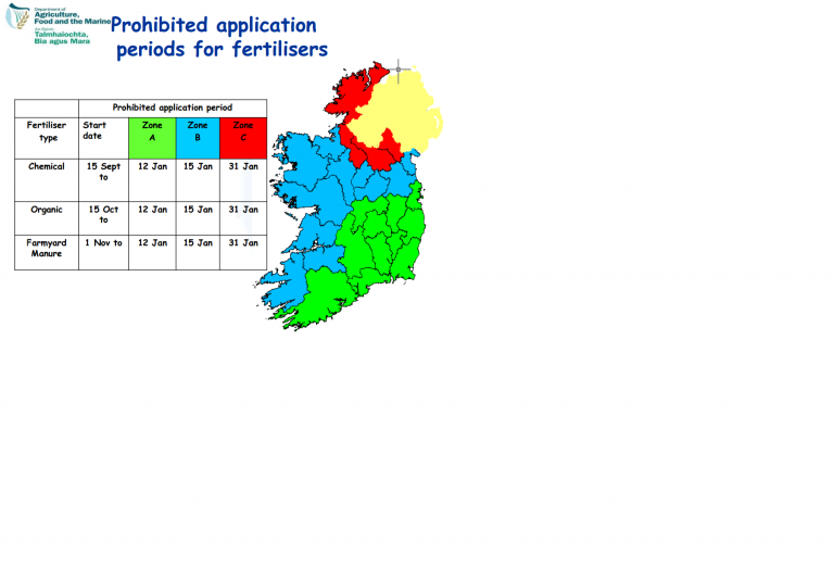 Make the most of your slurry this spring Agriland.ie