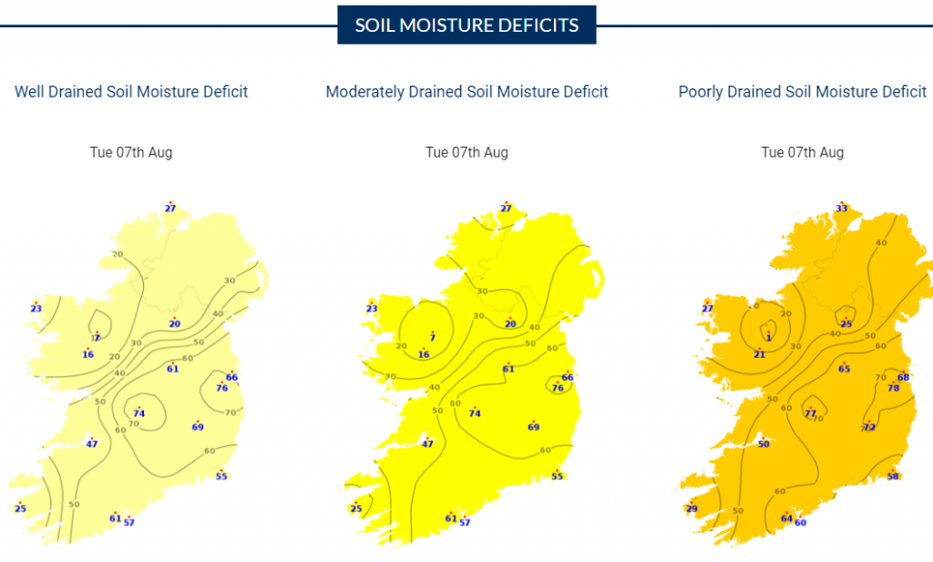 Grass growth rates turn for the better Agriland.ie