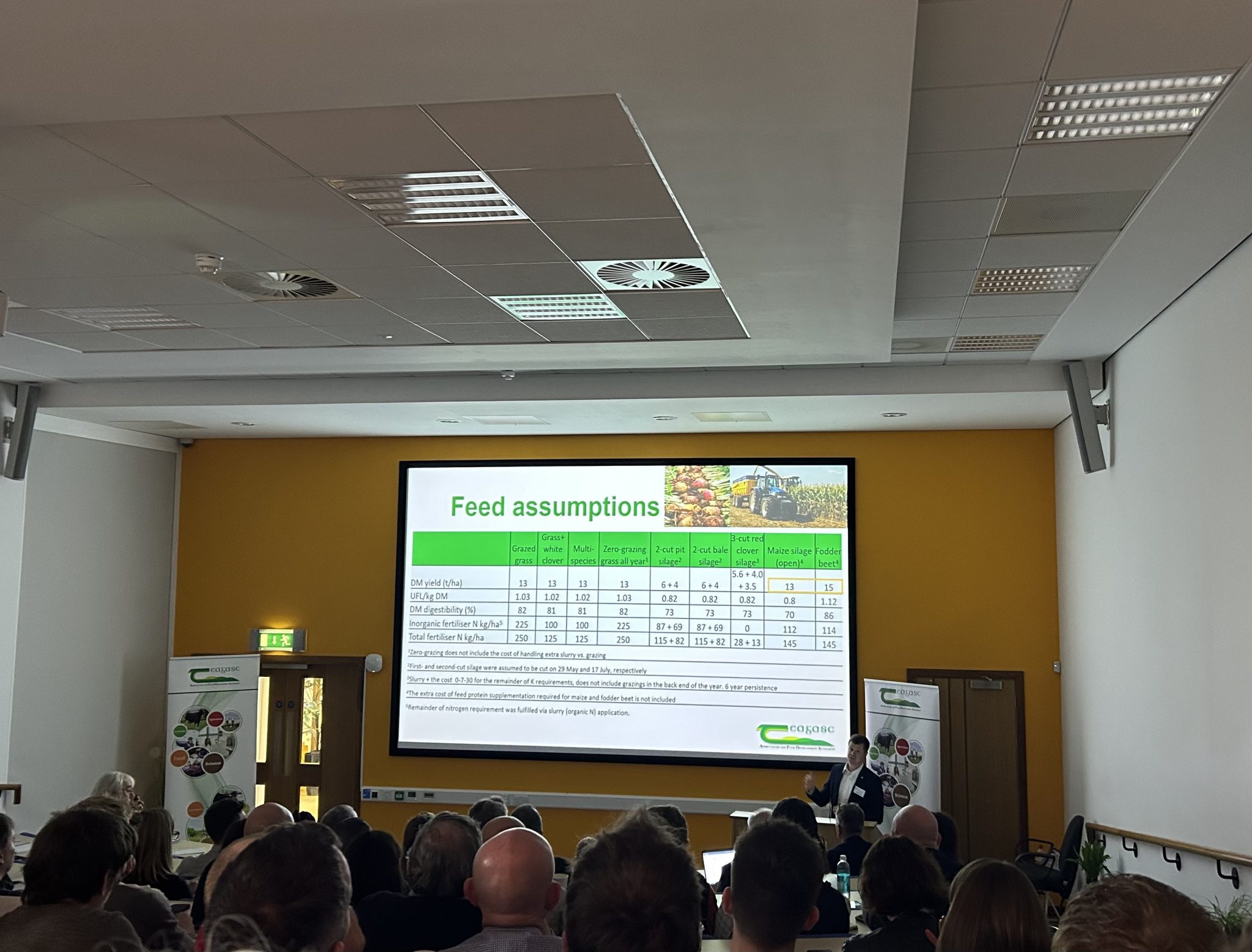 Are changing weather patterns & policy going to affect feed costs
