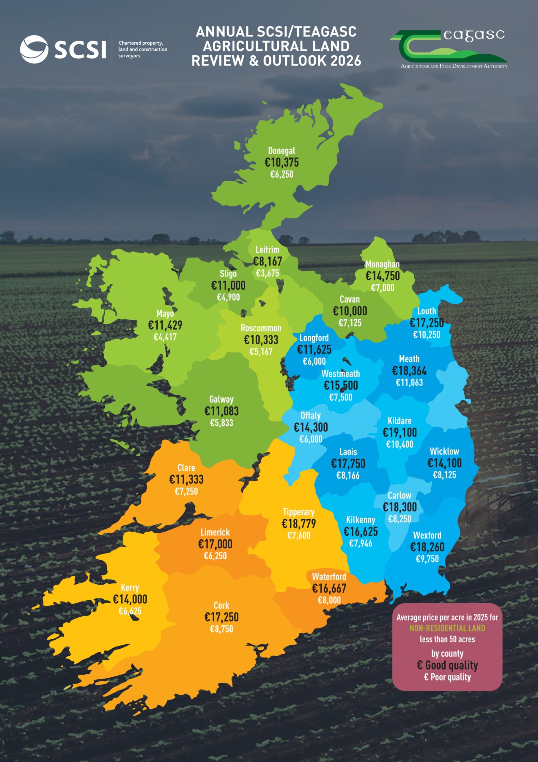 Ireland’s dearest farmlands revealed in new survey